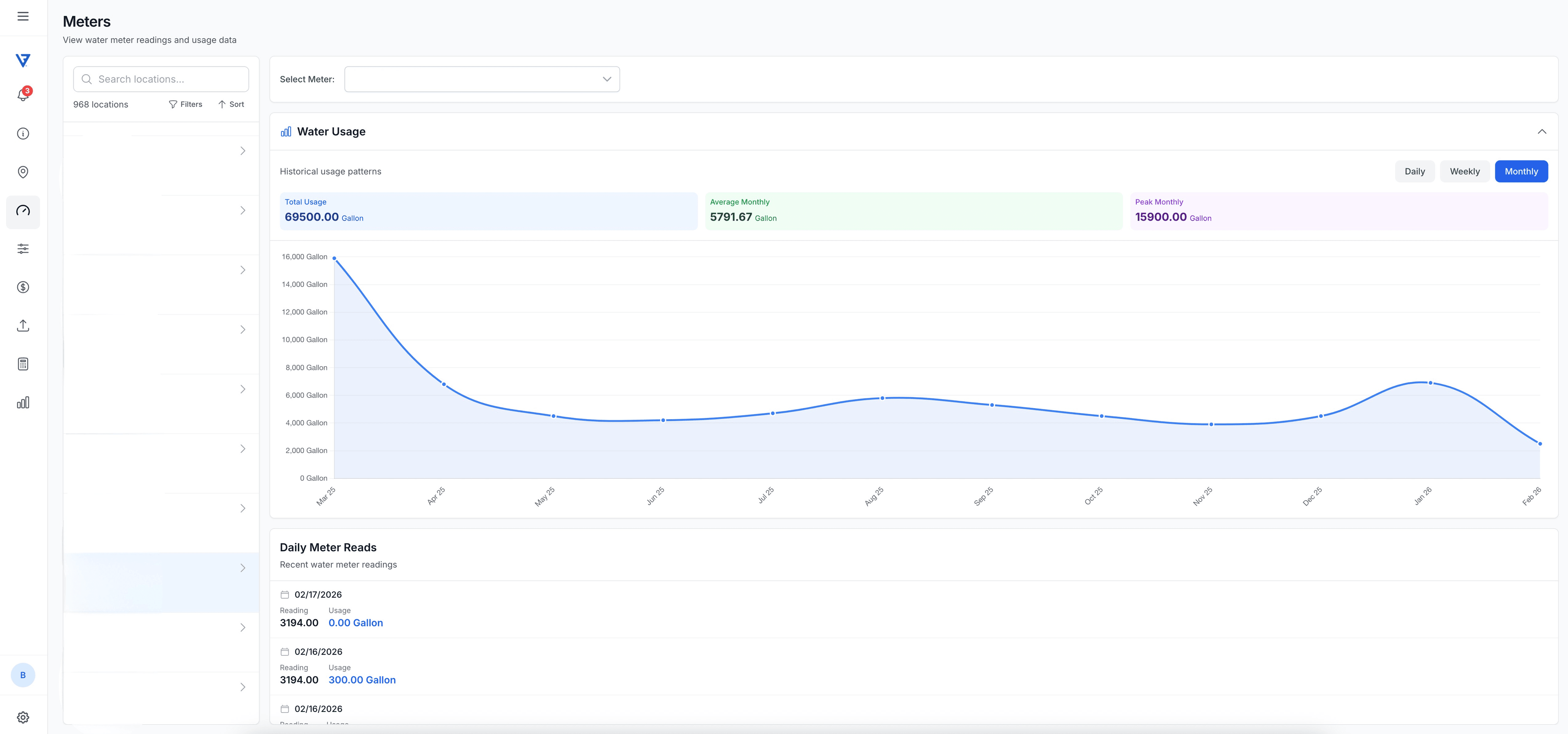 Valiflo Meters screen showing water usage history and daily meter reads
